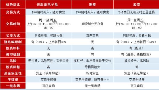 值的茶岿然普洱茶207003AG真人游戏平台最有收藏价(图4)